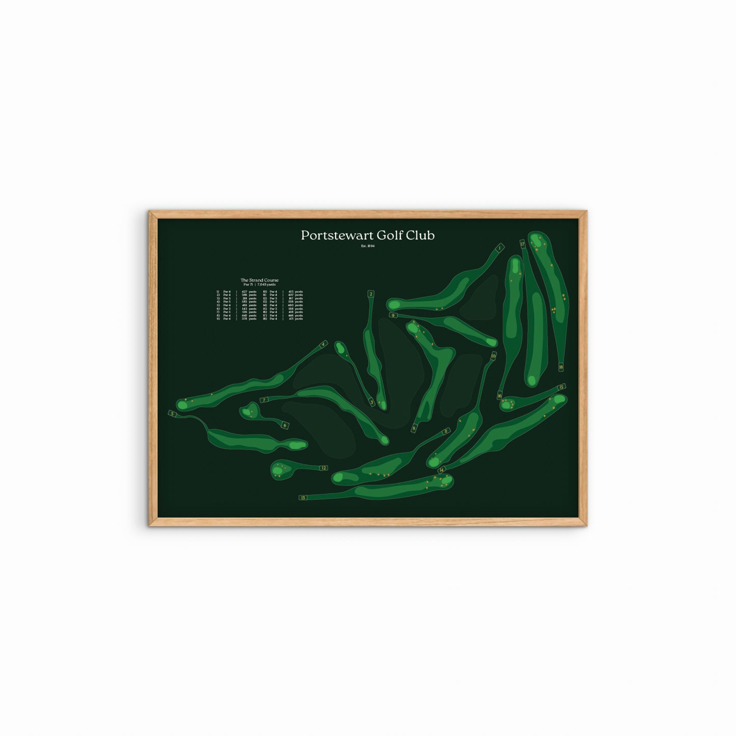 Portstewart Golf Club