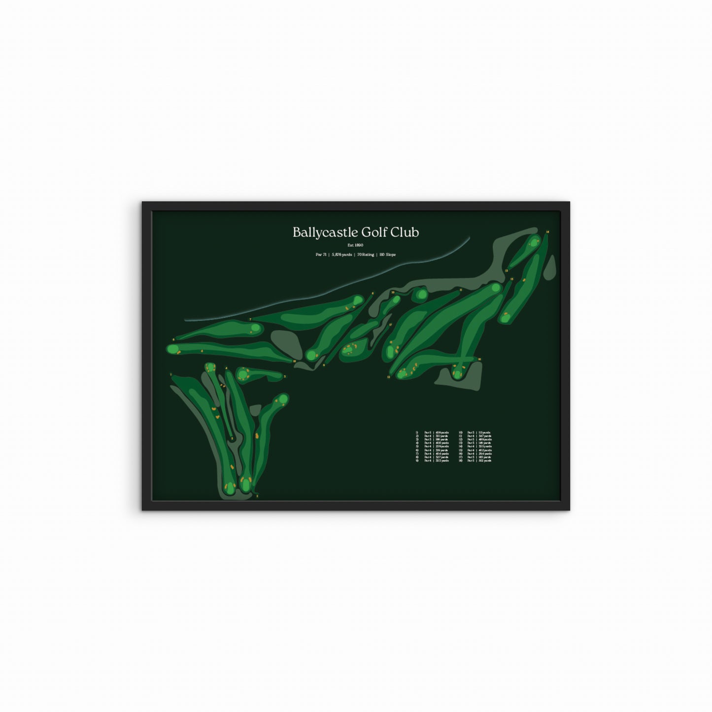 Ballycastle Golf Club