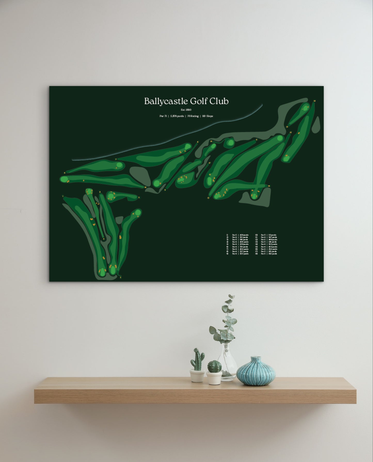 Ballycastle Golf Club