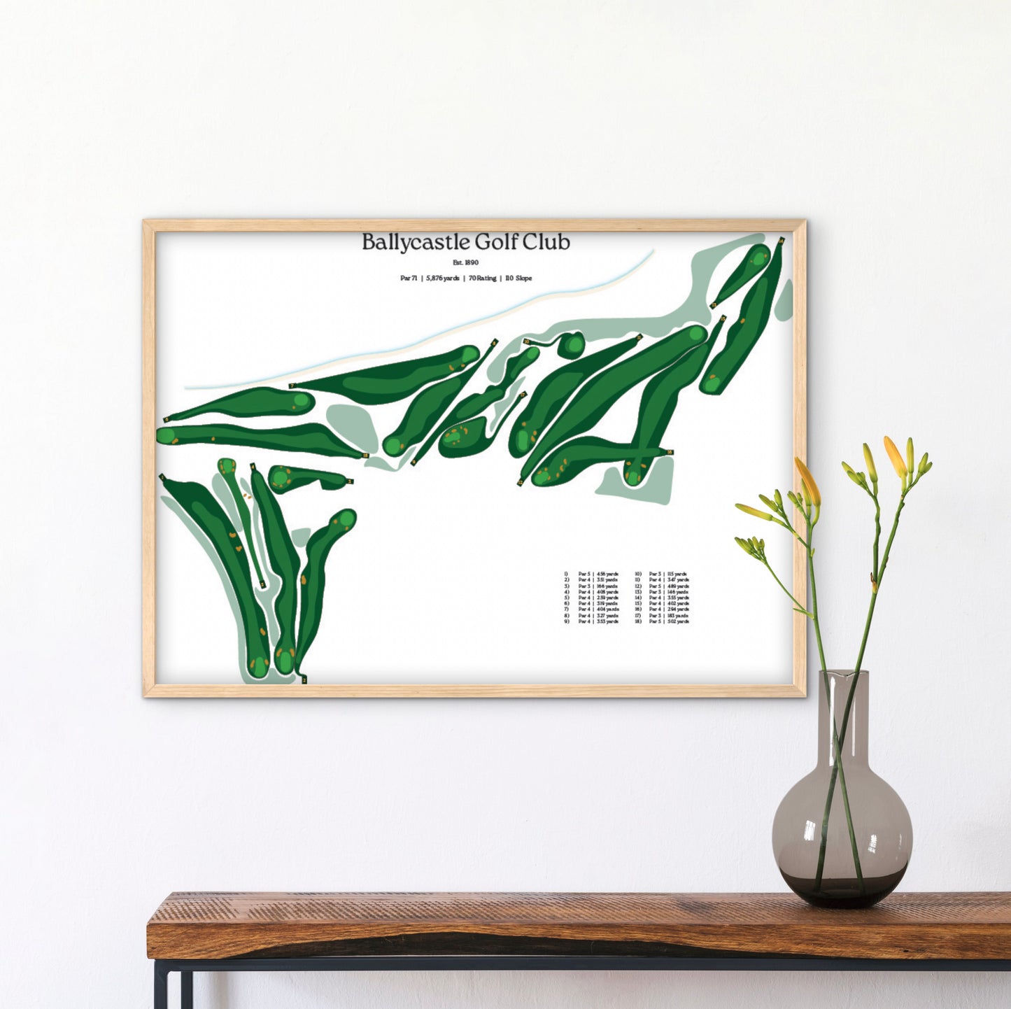 Ballycastle Golf Club