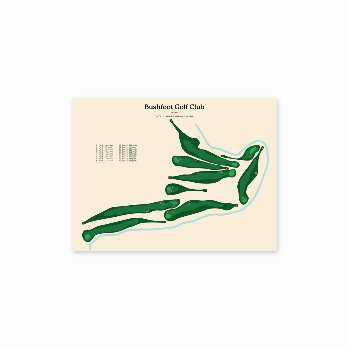 Bushfoot Golf Club map, beige background, unframed print