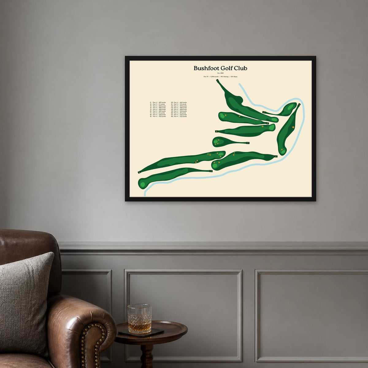 Bushfoot Golf Club map, beige background, black frame on a grey panelled wall