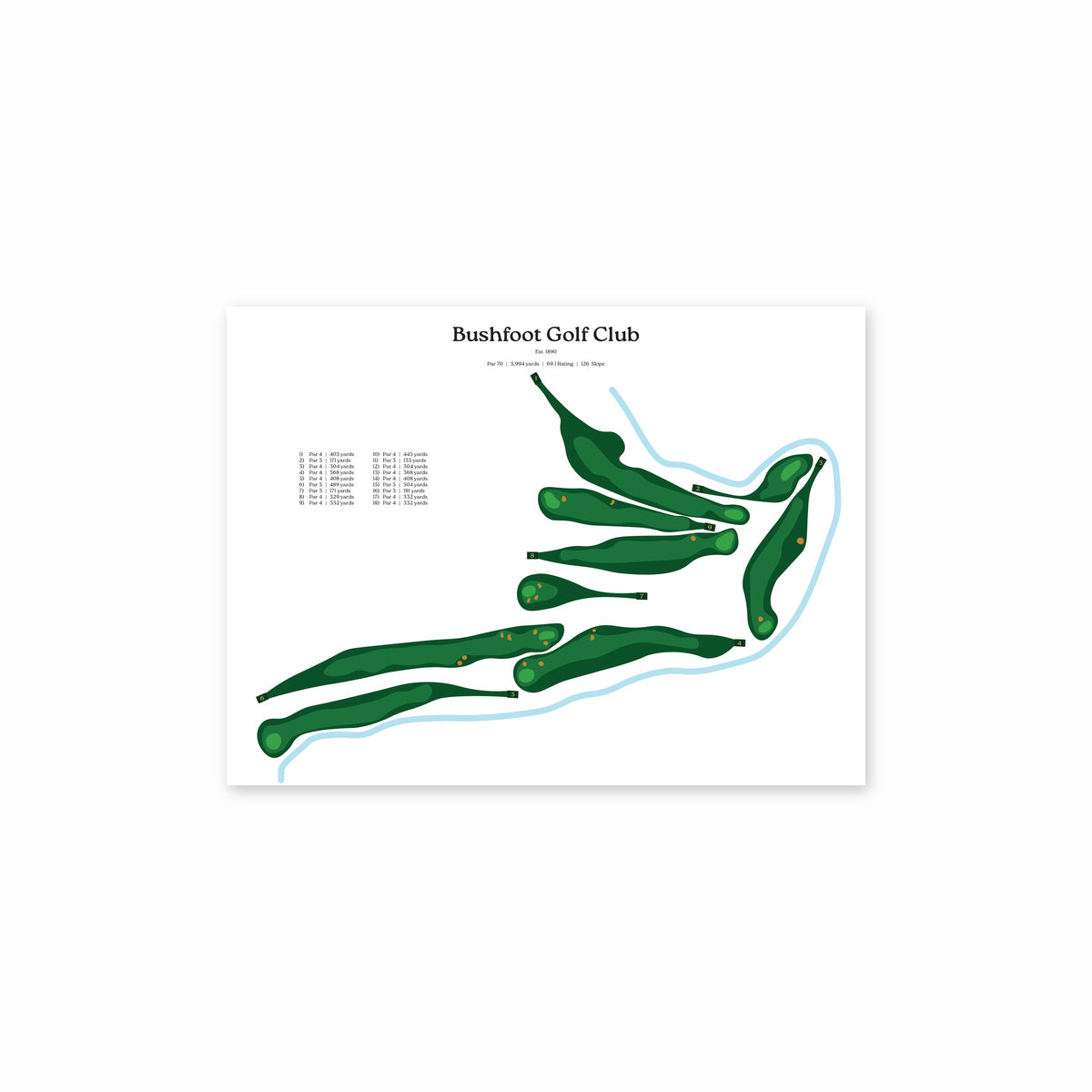 Bushfoot Golf Club map, white background, unframed print