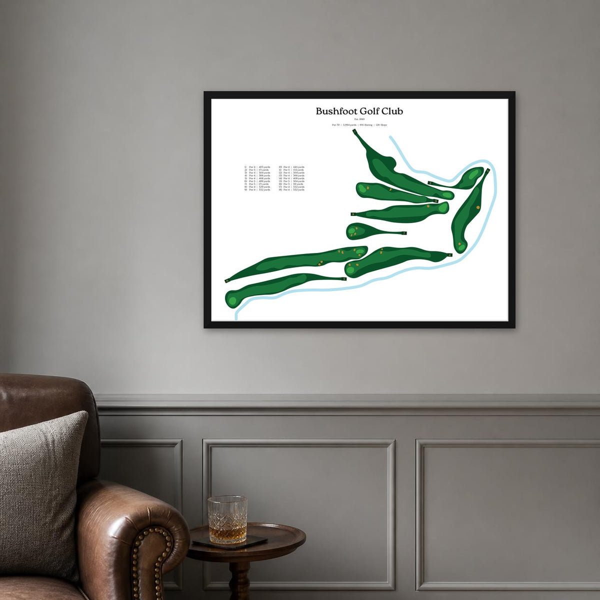 Bushfoot Golf Club map, white background, black frame on a grey panelled wall