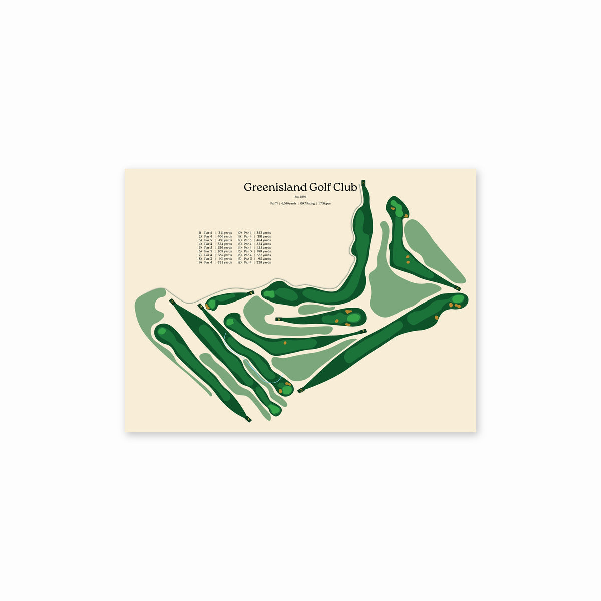 Greenisland Golf Club map, beige background, unframed print