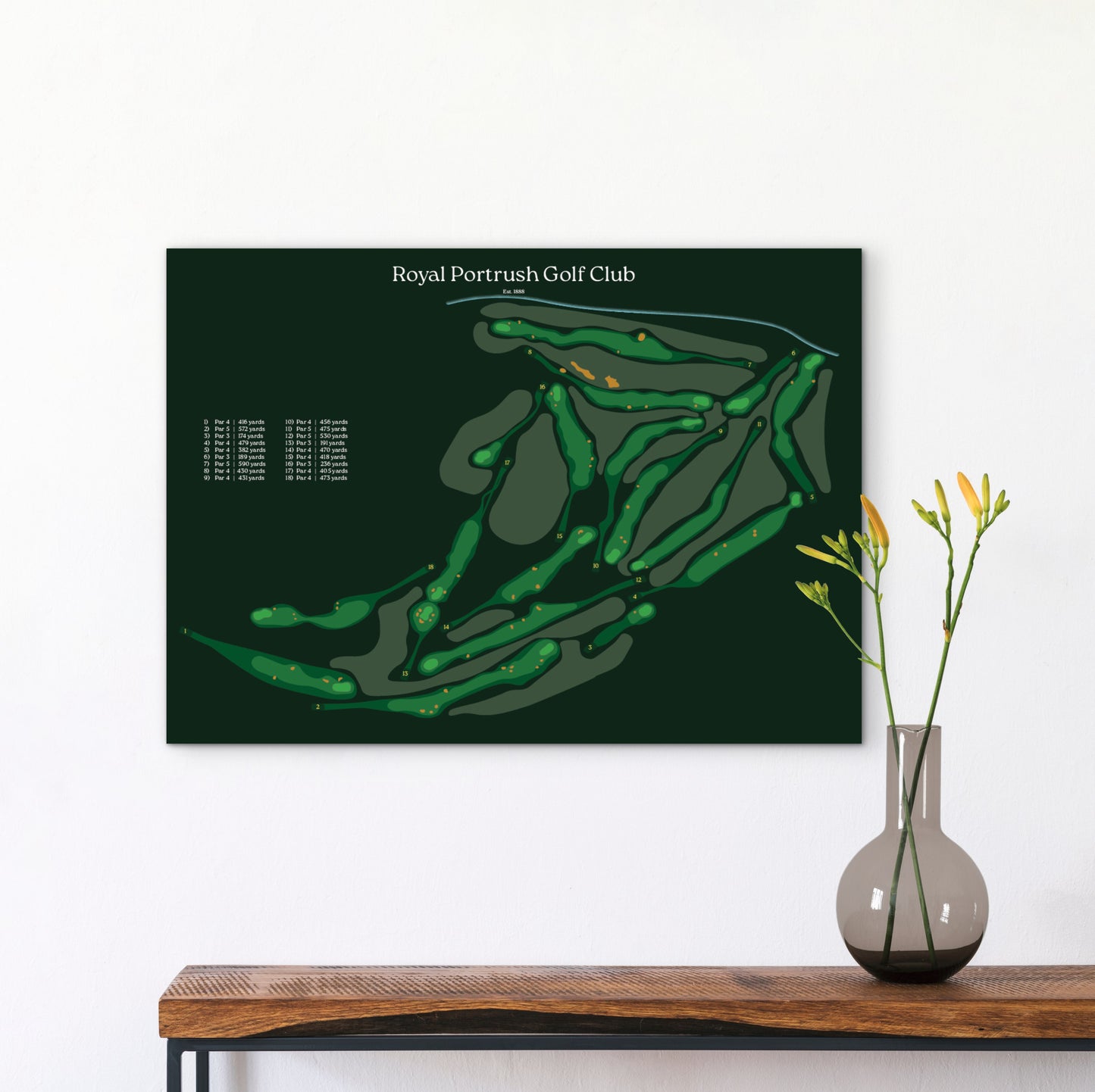 Royal Portrush Golf Club