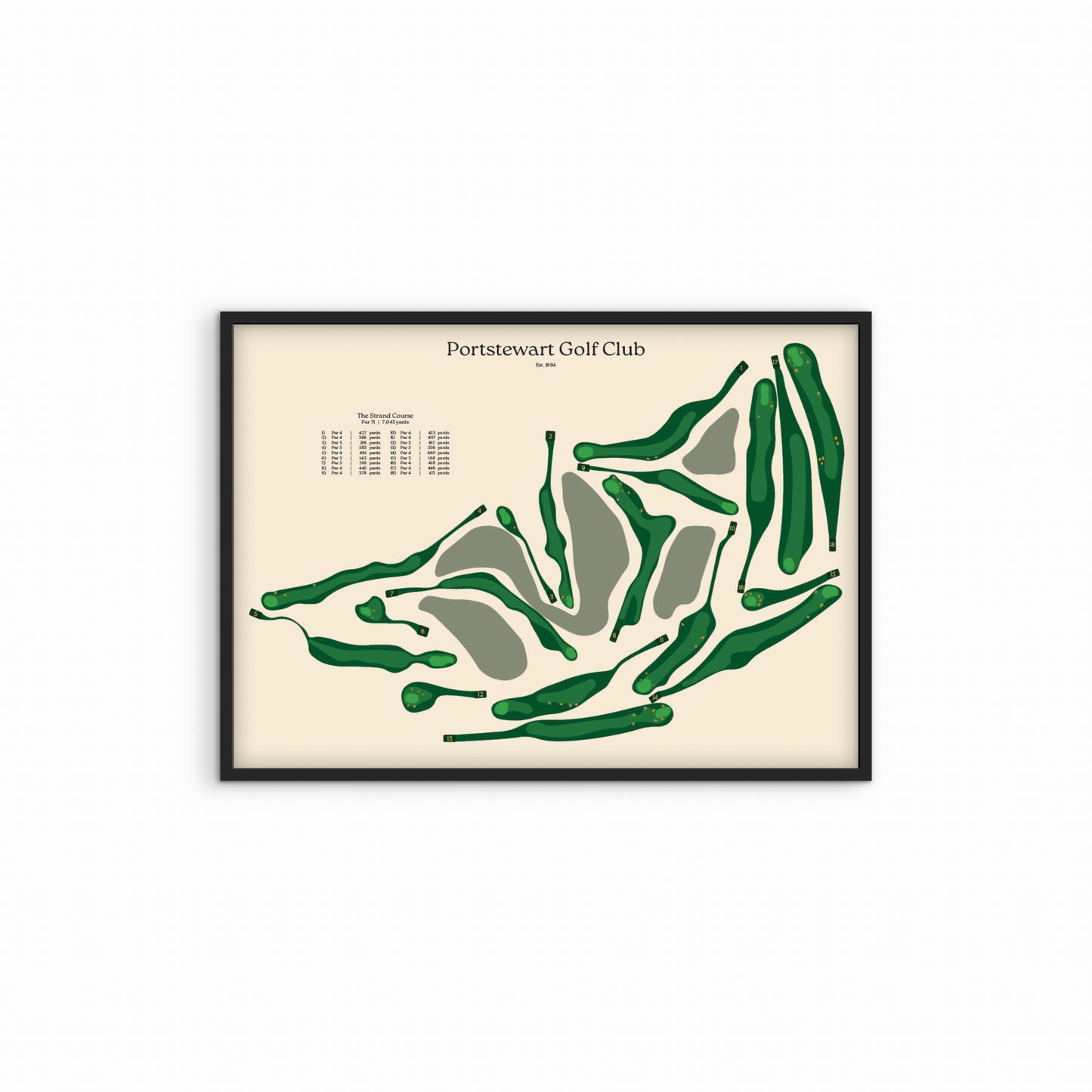 Portstewart Golf Club