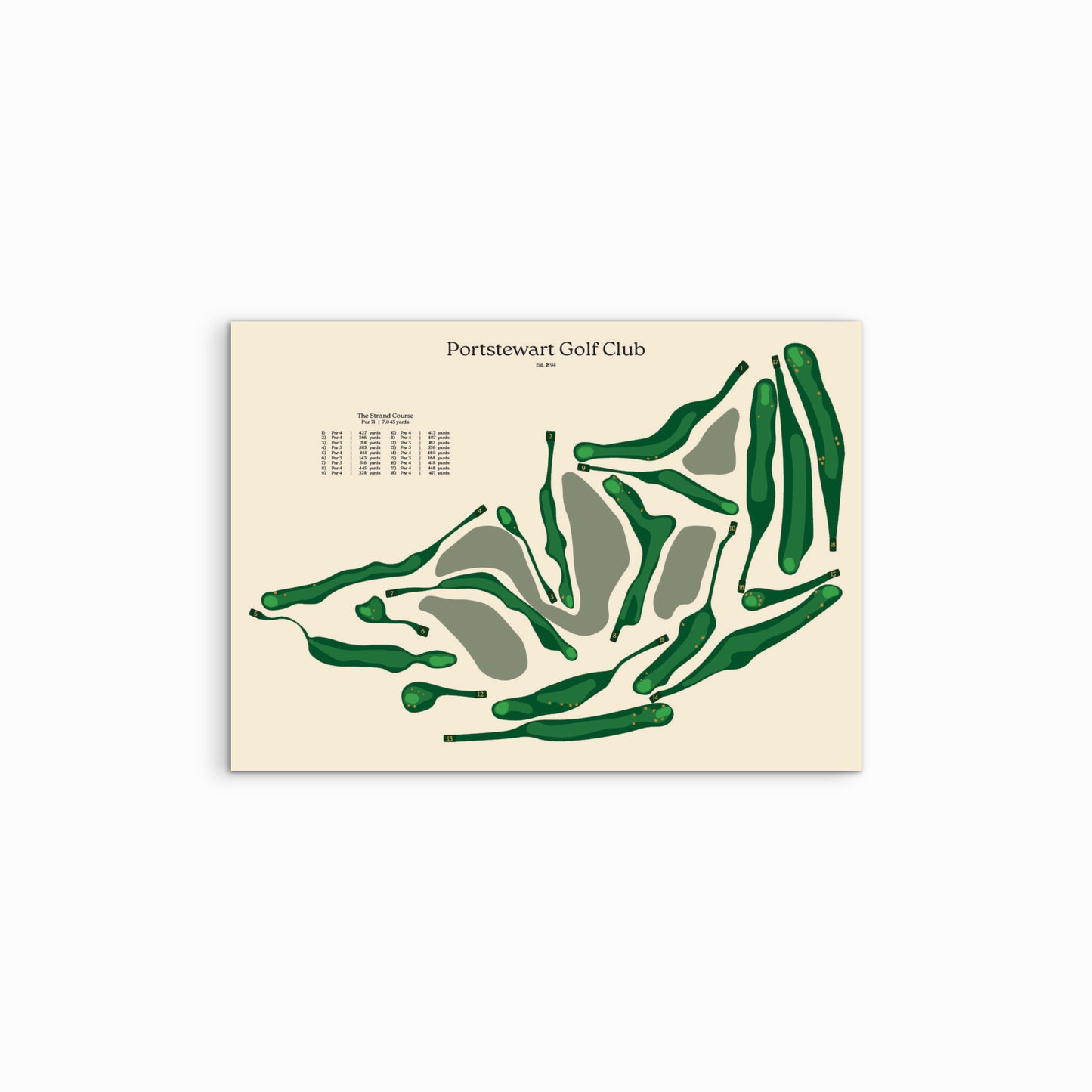 Portstewart Golf Club