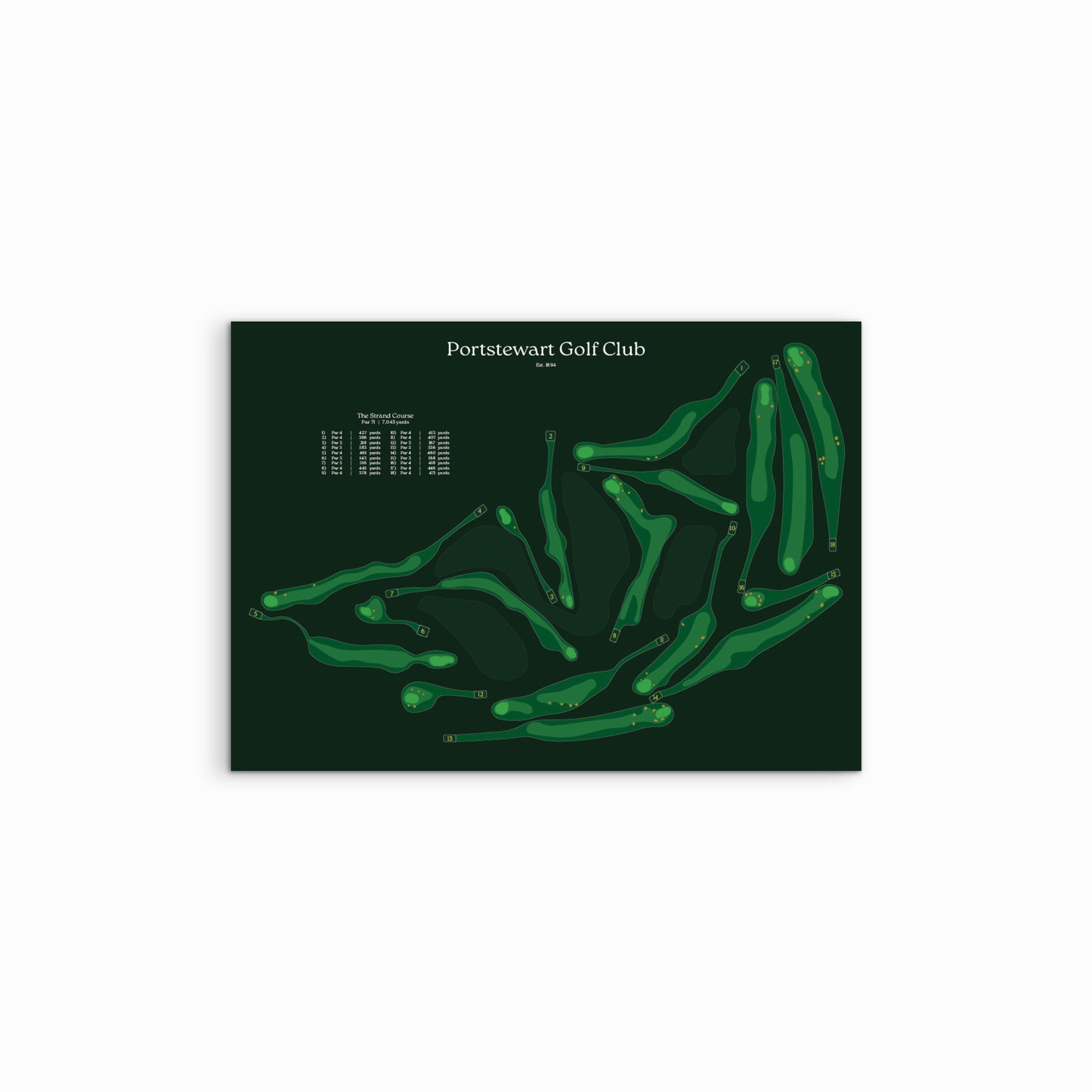 Portstewart Golf Club