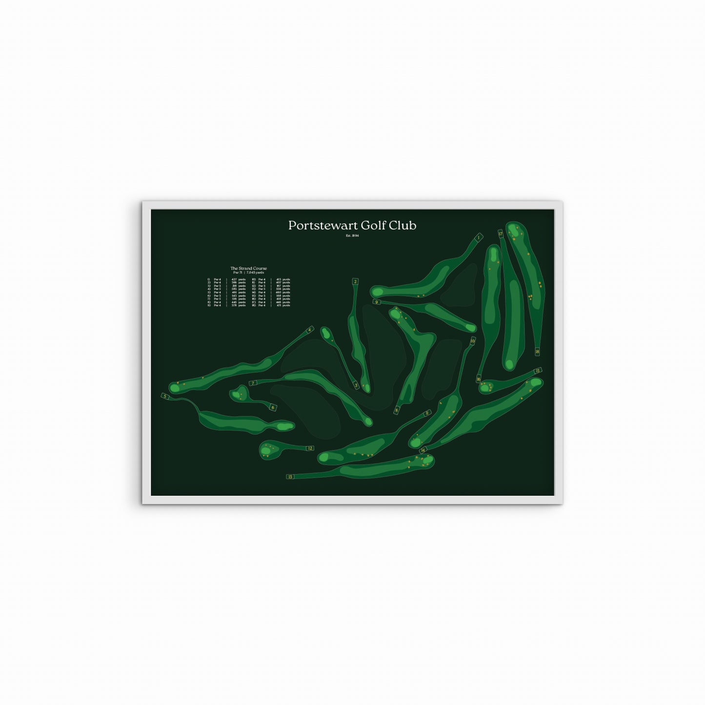 Portstewart Golf Club