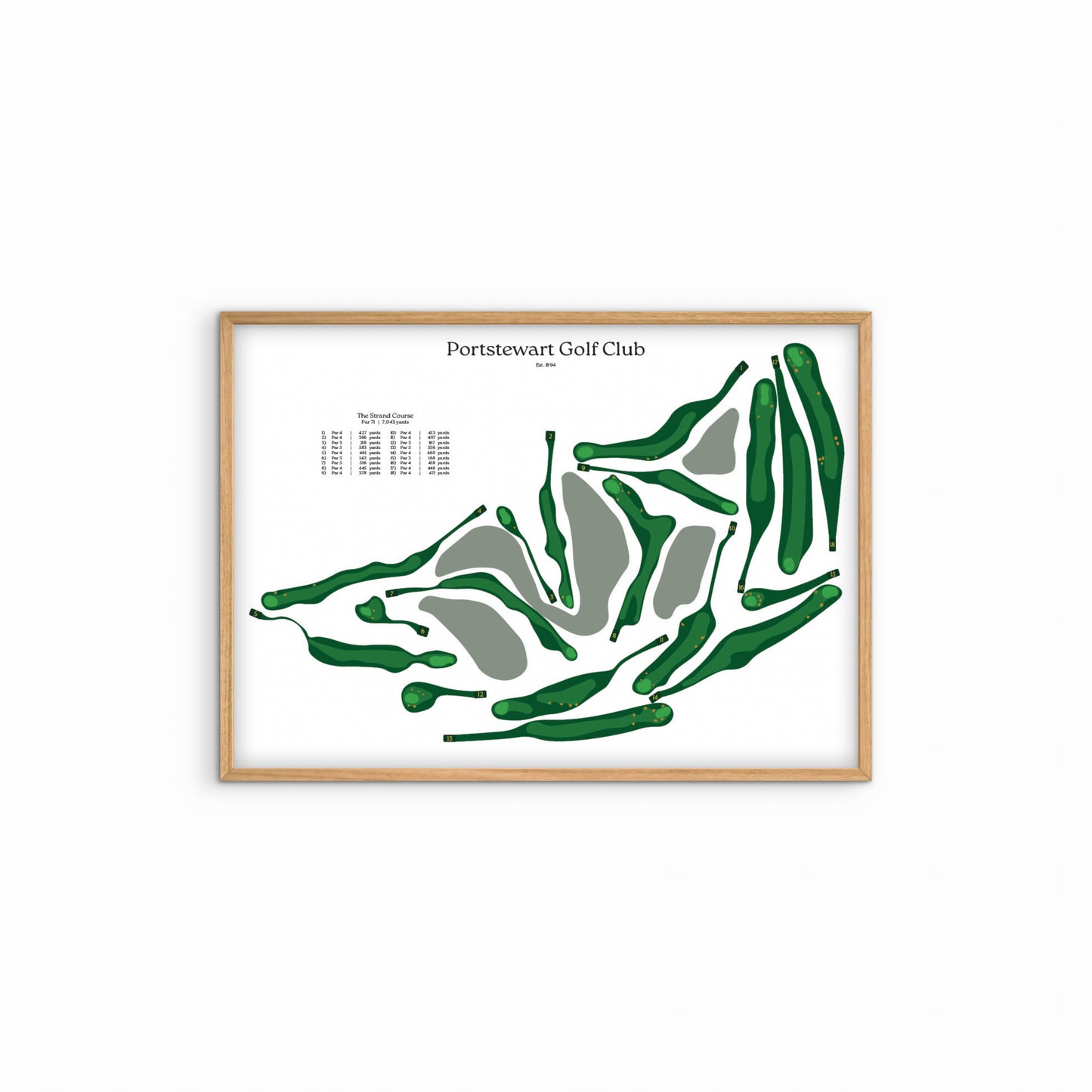 Portstewart Golf Club