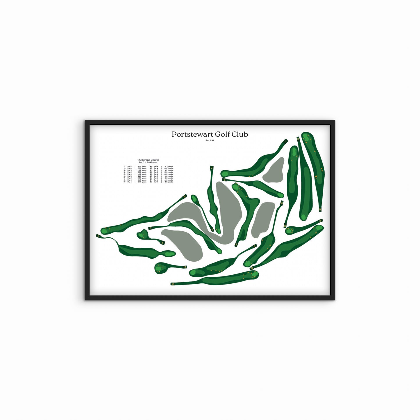 Portstewart Golf Club