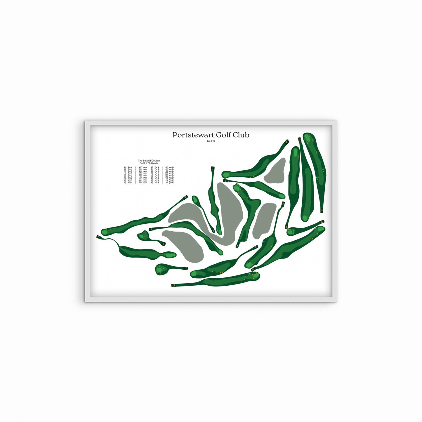 Portstewart Golf Club